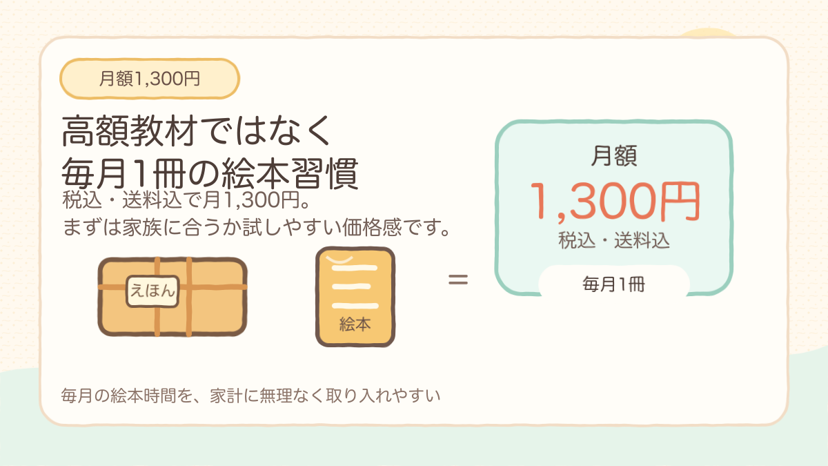 ワールドライブラリーの月額1300円で毎月絵本が届くイメージ